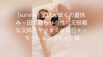 [survive] 义妹とぼくの夏休み～田舎暮らしの性に无顿着な义妹とヤりまくりの日々～ モーションコミック版