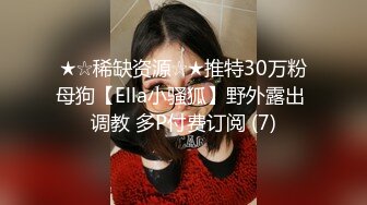 ★☆稀缺资源☆★推特30万粉母狗【Ella小骚狐】野外露出 调教 多P付费订阅 (7)