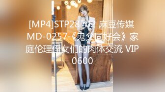 [MP4]STP28702 麻豆传媒 MD-0257《鬼父同好会》家庭伦理侄女们的肉体交流 VIP0600